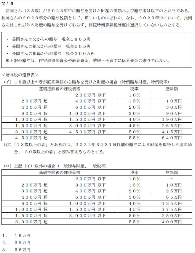 【FP3級】贈与税の過去問