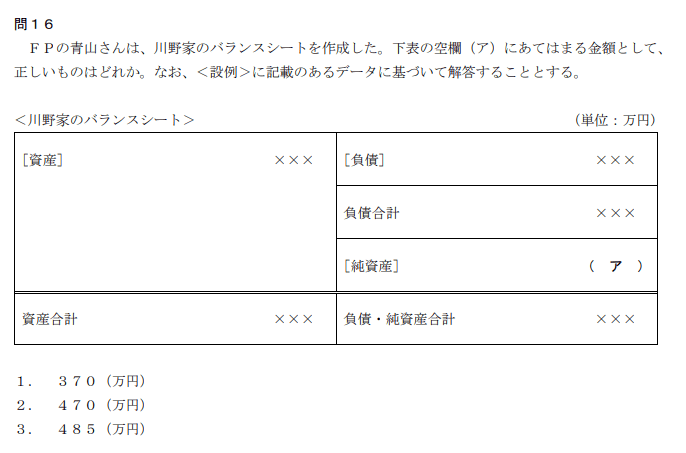 【FP3級】ライフプランニングの考え方と手法の過去問