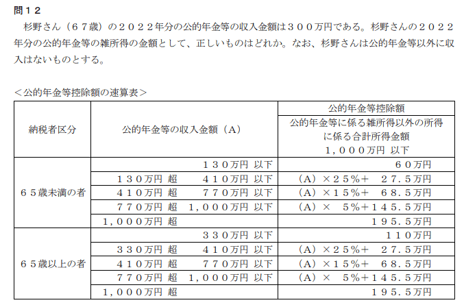 【FP3級】年金と税金の過去問